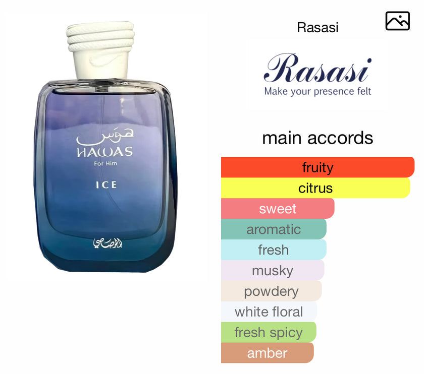 Rasasi Hawas Ice